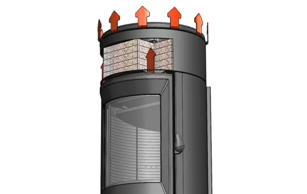 INVICTA Poêle à bois accesso P696301